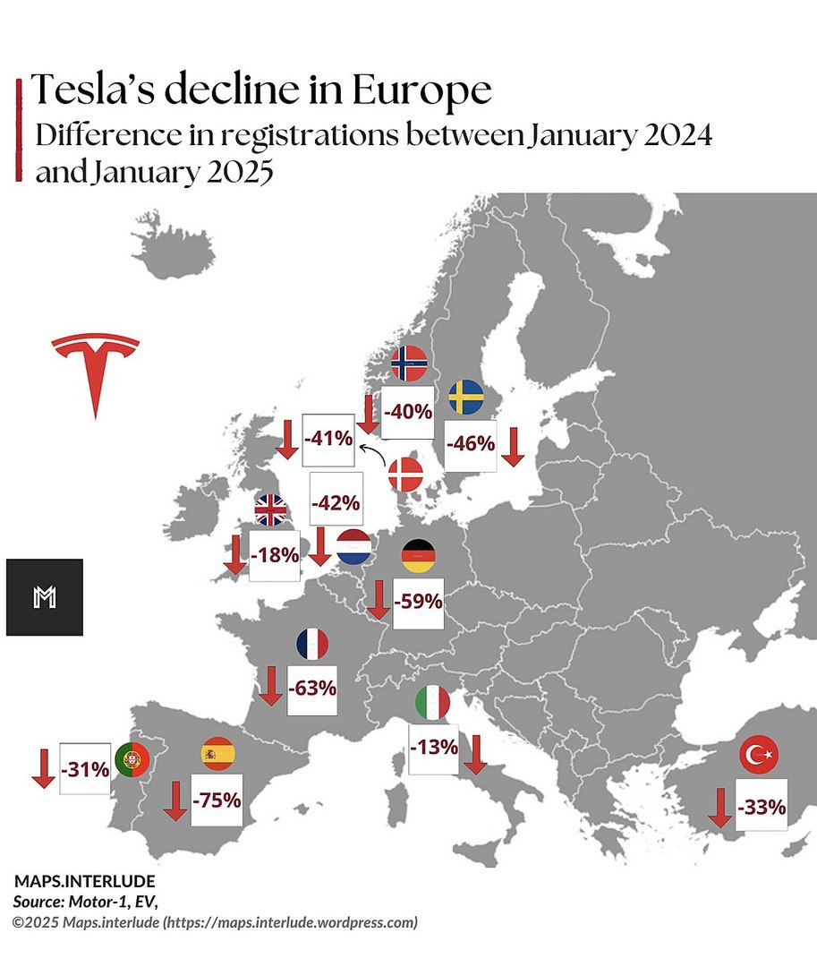 Tesla en perte de vitesse : une chute vertigineuse des ventes en Europe